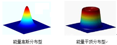 1666147424151977.png image.png