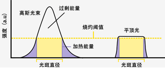 1666147445102435.png image.png