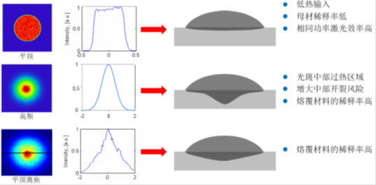 1666147459958484.png image.png