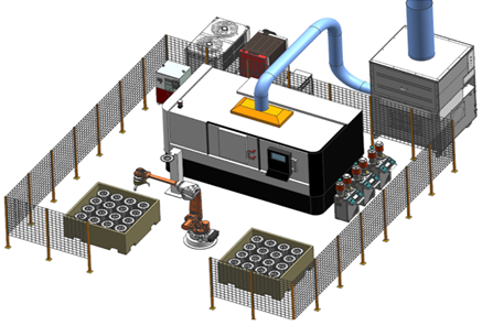 刹车盘超高速激光熔覆系统